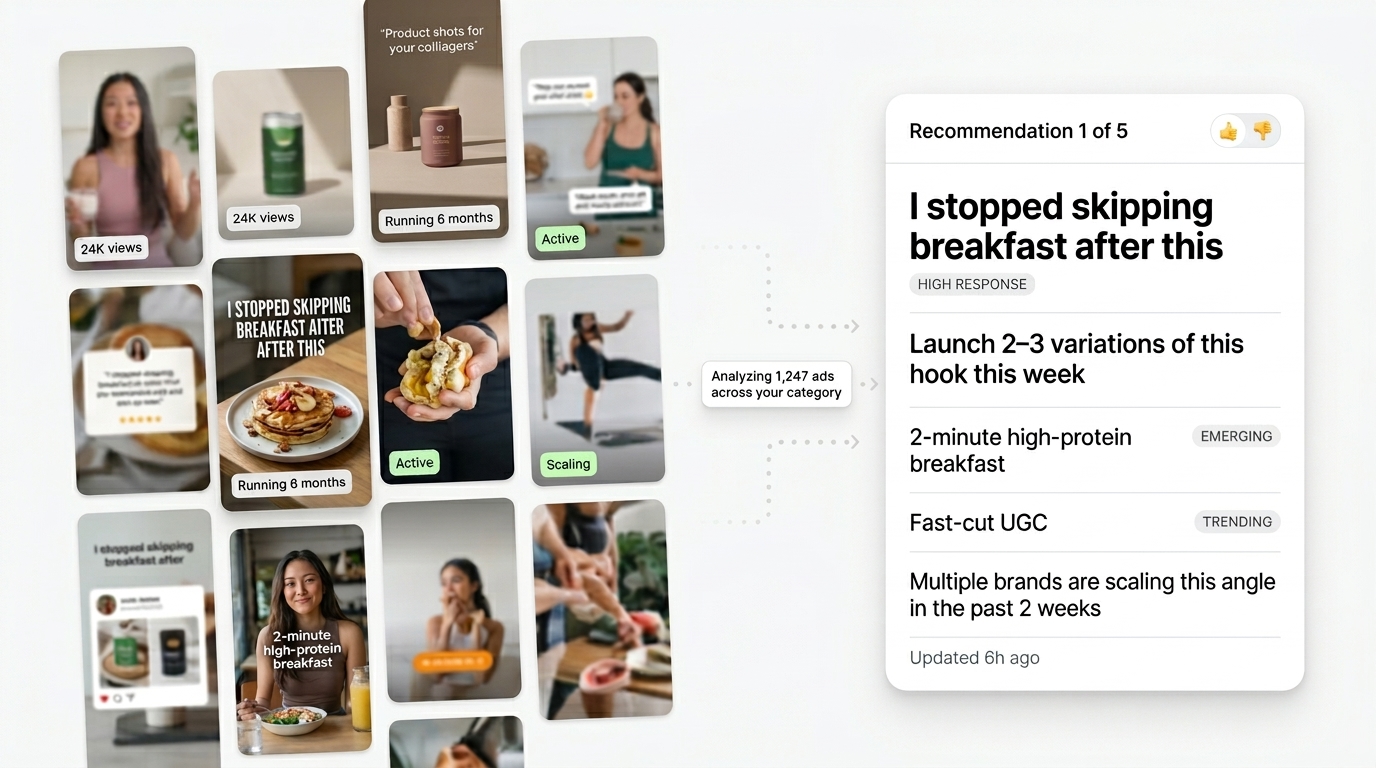 AI-generated creative recommendation interface