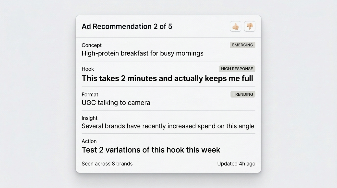 Example creative recommendation